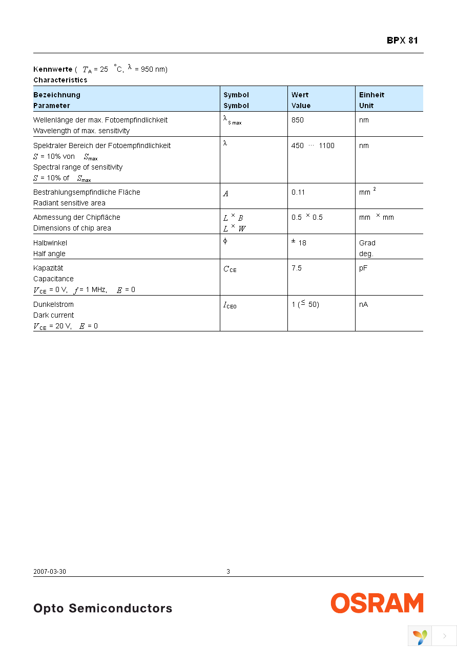 BPX 81 Page 3